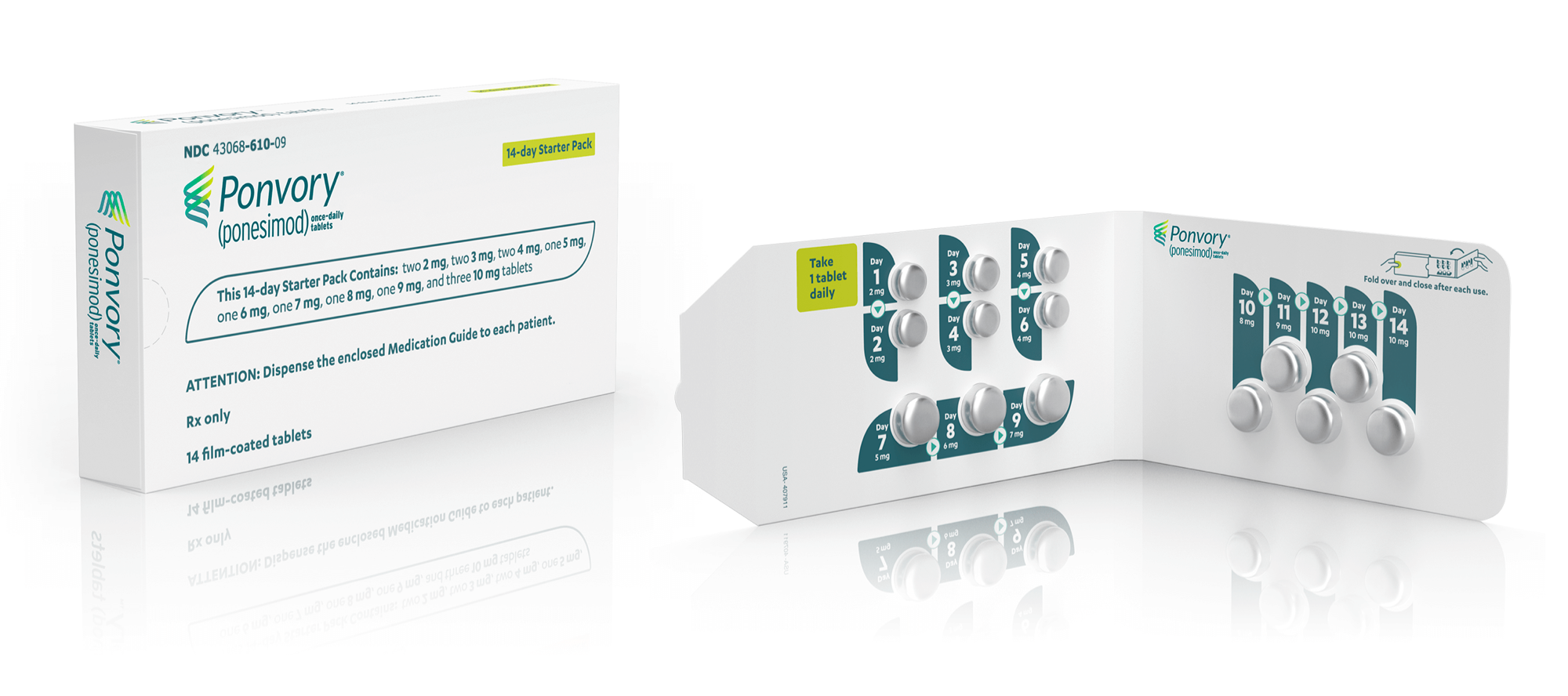 PONVORY 14-Day Starter Pack